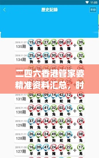 二四六香港管家婆精準資料匯總，時代資料詳釋實施_社交圈QGC436.44