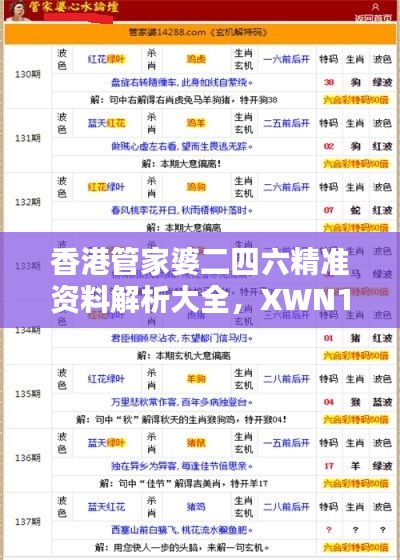 香港管家婆二四六精準資料解析大全，XWN125.85新解版揭秘