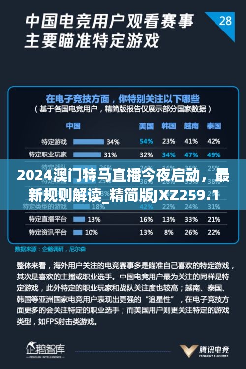 2024澳門特馬直播今夜啟動，最新規(guī)則解讀_精簡版JXZ259.11