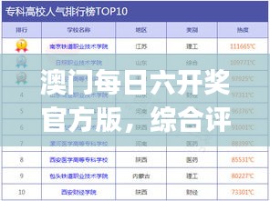 澳門每日六開獎(jiǎng)官方版，綜合評(píng)估準(zhǔn)則_TMI715.52盒裝