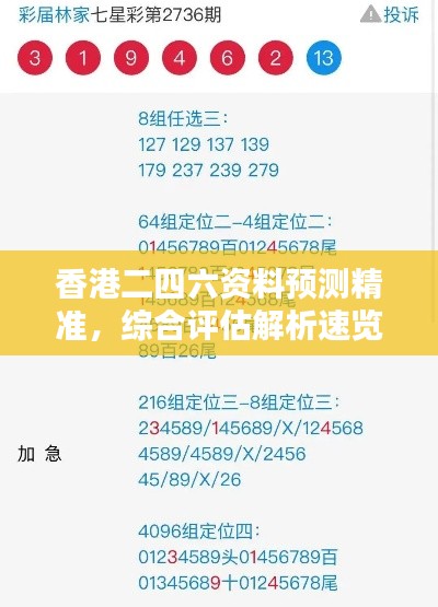 香港二四六資料預(yù)測(cè)精準(zhǔn)，綜合評(píng)估解析速覽版NBQ671.77