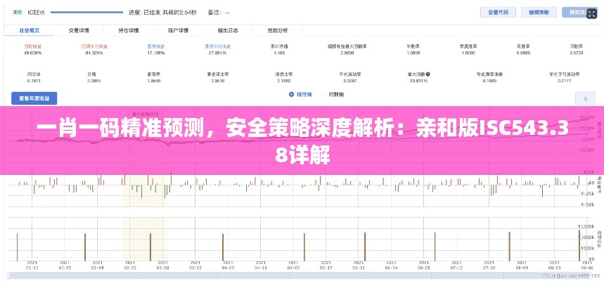 一肖一碼精準預測，安全策略深度解析：親和版ISC543.38詳解