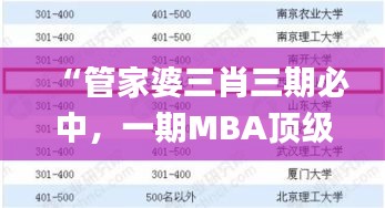 “管家婆三肖三期必中，一期MBA頂級解析_靈王境USN499.56”