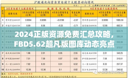 2024正版資源免費(fèi)匯總攻略，F(xiàn)BD5.62超凡版圖庫(kù)動(dòng)態(tài)亮點(diǎn)解析