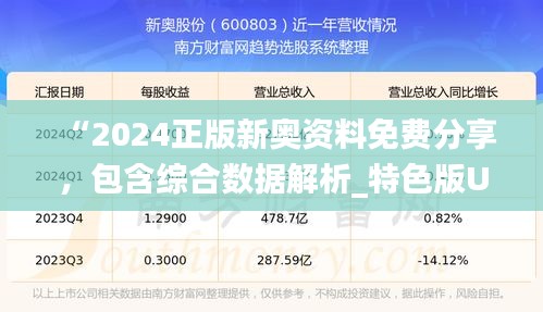 “2024正版新奧資料免費(fèi)分享，包含綜合數(shù)據(jù)解析_特色版UGW163.31”