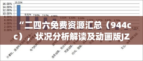 “二四六免費資源匯總（944cc），狀況分析解讀及動畫版JZR716.86演示”
