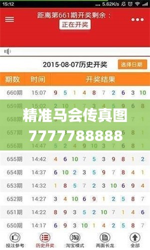 精準(zhǔn)馬會(huì)傳真圖7777788888，決策資料下載_支持RCV32.48版本