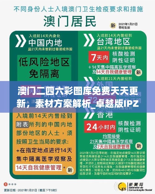 澳門二四六彩圖庫(kù)免費(fèi)天天更新，素材方案解析_卓越版IPZ475.81