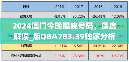2024澳門今晚揭曉號碼，深度解讀_版QBA783.39獨家分析