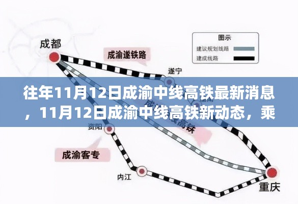 成渝中線高鐵最新動態(tài)，乘高鐵探秘自然美景之旅