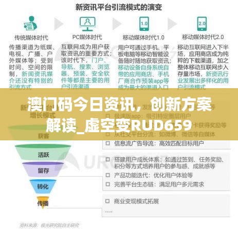 澳門碼今日資訊，創(chuàng)新方案解讀_虛空變RUD659