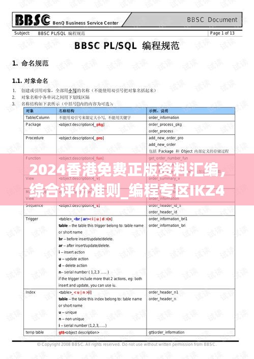 2024香港免費(fèi)正版資料匯編，綜合評(píng)價(jià)準(zhǔn)則_編程專區(qū)IKZ477.79