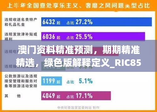 澳門資料精準(zhǔn)預(yù)測，期期精準(zhǔn)精選，綠色版解釋定義_RIC85.91