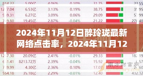 揭秘醉玲瓏網(wǎng)絡(luò)點(diǎn)擊率背后的真相，巔峰背后的透視現(xiàn)象