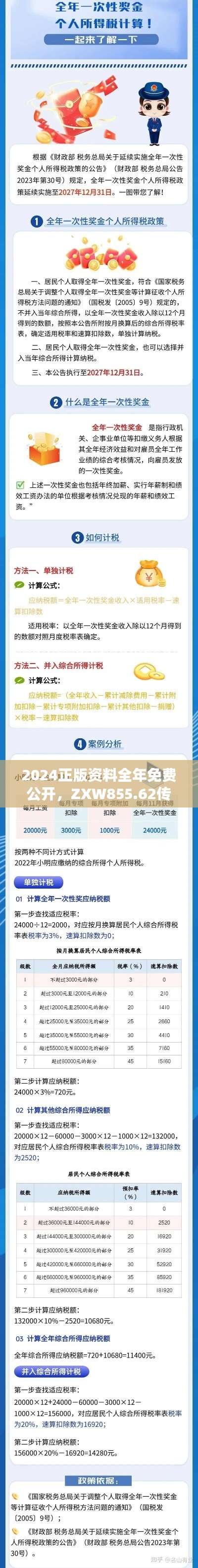 2024正版資料全年免費公開，ZXW855.62傳統(tǒng)版贏家揭曉