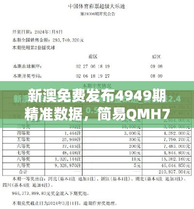 新澳免費發(fā)布4949期精準(zhǔn)數(shù)據(jù)，簡易QMH749.58綜合評估解析