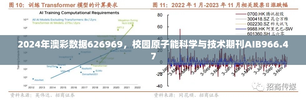 2024年澳彩數(shù)據(jù)626969，校園原子能科學(xué)與技術(shù)期刊AIB966.47