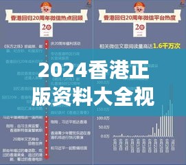 2024香港正版資料大全視頻解析，數(shù)據(jù)資料解讀及SXM97.75國際版介紹