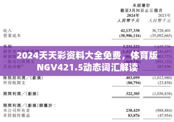 2024天天彩資料大全免費，體育版NGV421.5動態(tài)詞匯解讀