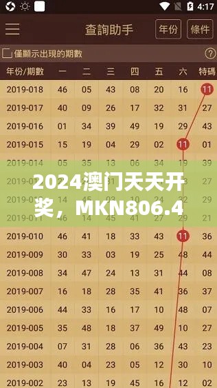 2024澳門天天開獎，MKN806.42版綜合評估與解析