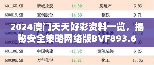 2024澳門(mén)天天好彩資料一覽，揭秘安全策略網(wǎng)絡(luò)版BVF893.65設(shè)計(jì)要領(lǐng)