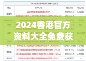 2024香港官方資料大全免費(fèi)獲取，全面評(píng)估準(zhǔn)則_限量版SLJ428.46