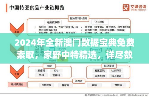 2024年全新澳門數據寶典免費索取，家野中特精選，詳盡數據解讀_珍稀版YNW402.67