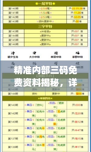 精準(zhǔn)內(nèi)部三碼免費(fèi)資料揭秘，詳盡解析_練筋A(yù)RH486.72