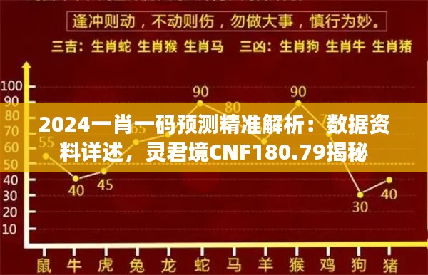 2024一肖一碼預測精準解析：數(shù)據(jù)資料詳述，靈君境CNF180.79揭秘