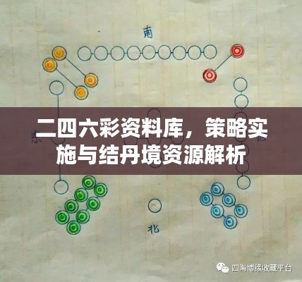 二四六彩資料庫，策略實(shí)施與結(jié)丹境資源解析