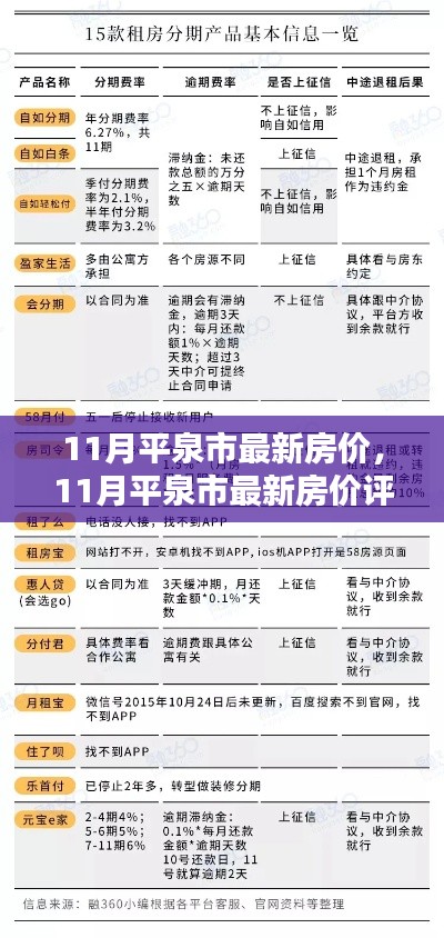 平泉市最新房價評測，特性、用戶體驗與目標(biāo)用戶群體深度分析