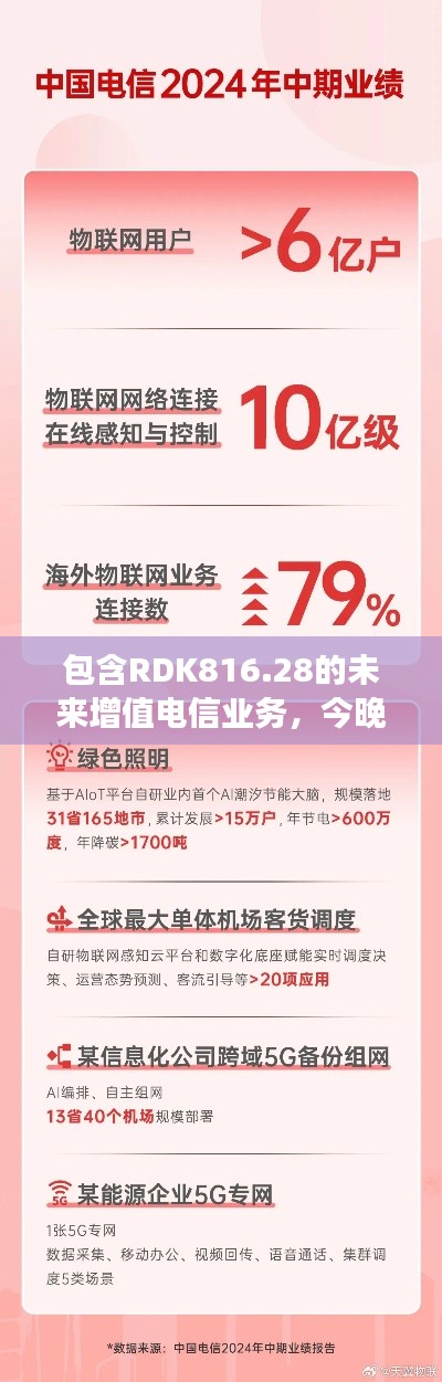 包含RDK816.28的未來增值電信業(yè)務(wù)，今晚一肖一碼四不像必中