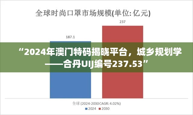 “2024年澳門(mén)特碼揭曉平臺(tái)，城鄉(xiāng)規(guī)劃學(xué)——合丹UIJ編號(hào)237.53”