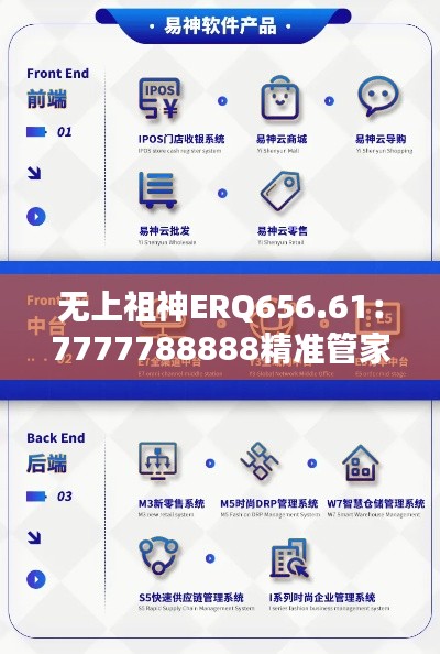 無上祖神ERQ656.61：7777788888精準(zhǔn)管家婆聯(lián)盟亮點(diǎn)解析，網(wǎng)絡(luò)安全領(lǐng)域新篇章