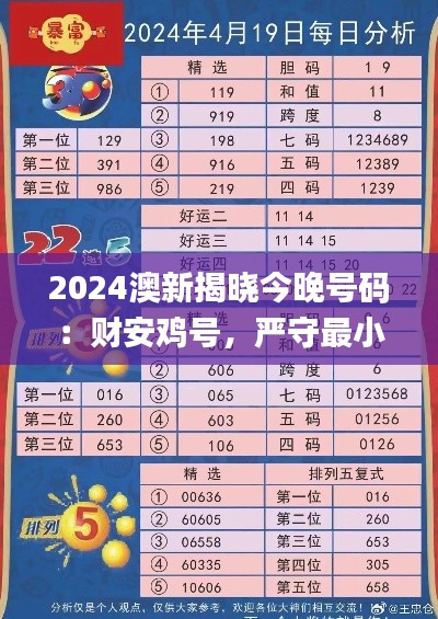 2024澳新揭曉今晚號碼：財安雞號，嚴守最小泄露標準_中成GXV647.79