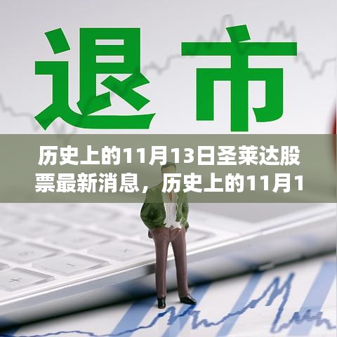 歷史上的11月13日圣萊達股票全面解讀與最新消息評測揭秘！