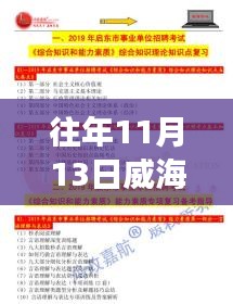 揭秘往年威海招聘熱點，裝飾監(jiān)理職位職場新機遇等你來挑戰(zhàn)！