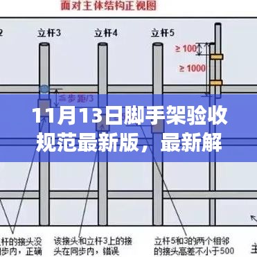 最新解讀，11月13日腳手架驗(yàn)收規(guī)范要點(diǎn)解析及規(guī)范最新版介紹