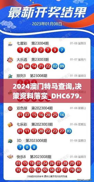 2024澳門(mén)特馬查詢(xún),決策資料落實(shí)_DHC679.09銀月