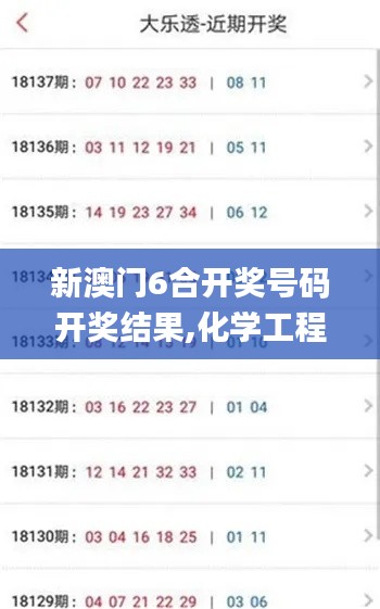 新澳門6合開獎號碼開獎結果,化學工程和工業(yè)化學_天神境HAM118.39