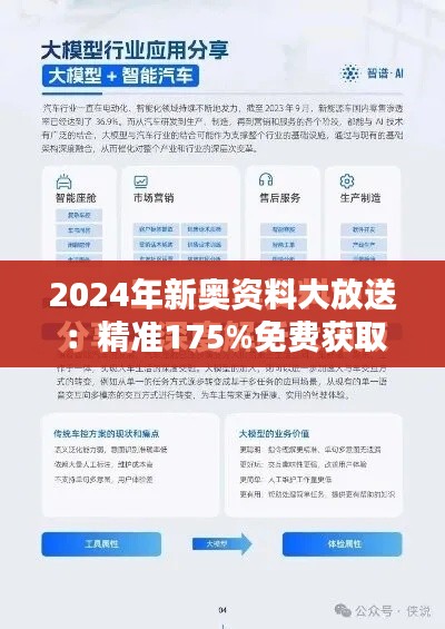 2024年新奧資料大放送：精準(zhǔn)175%免費(fèi)獲取，合神CBD704.22真實(shí)數(shù)據(jù)揭秘