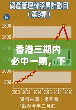 香港三期內(nèi)必中一期，下位神祇PFY811.99之管理策略