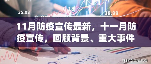 十一月防疫宣傳深度解析，背景、重大事件與影響，揭示其在時代中的不可替代地位
