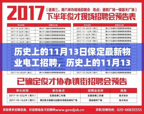 歷史上的11月13日保定物業(yè)電工招聘深度解析與評測，最新職位介紹與推薦
