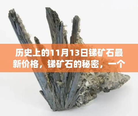 銻礦石價格揭秘日，友情與溫馨的奇妙故事
