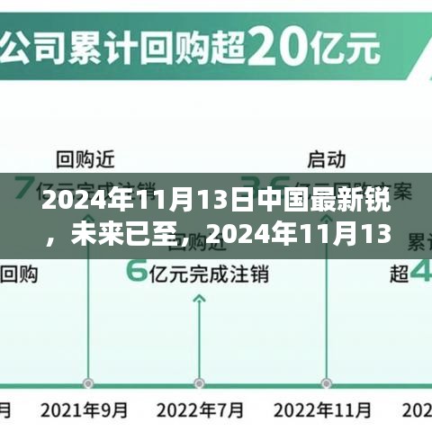 2024年11月13日中國最新銳科技全景解析，未來科技產(chǎn)品展望