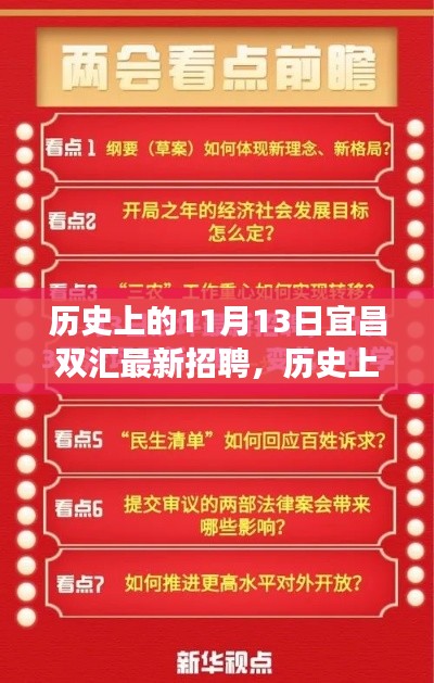 宜昌雙匯最新招聘日，歷史上的今天，開啟自信與夢想的新篇章學(xué)習(xí)變化之路