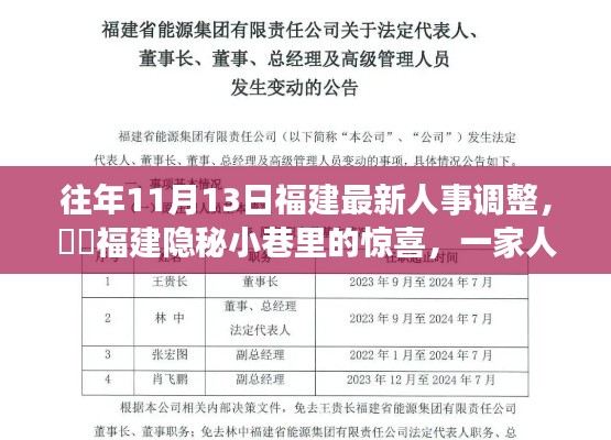 福建人事調(diào)整背后的驚喜，隱秘小巷的特色小店探尋記