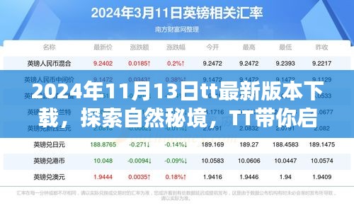 探索自然秘境，TT帶你啟程，最新TT版本下載指南（2024年11月）尋找內(nèi)心的寧?kù)o與平和的旅程開(kāi)始！