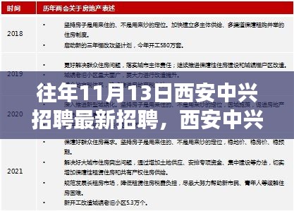 西安中興招聘日，與自然邂逅，尋找內(nèi)心寧靜之旅